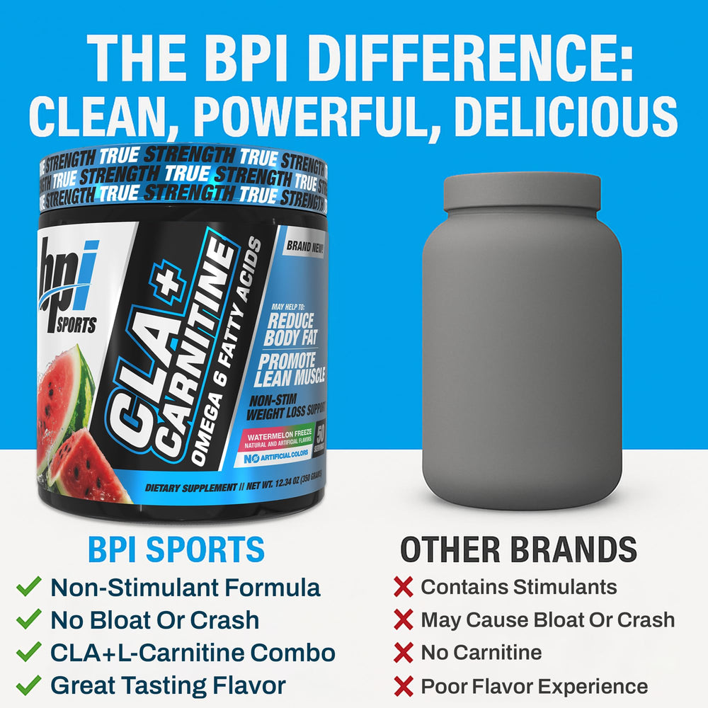 BPI Sports CLA+Carnitine jar on shelf suggests long-term, caffeine-free use.