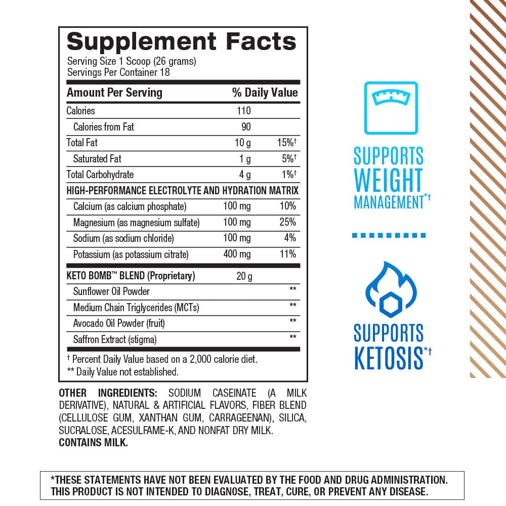 MCTs and electrolytes in Keto Bomb support hydration