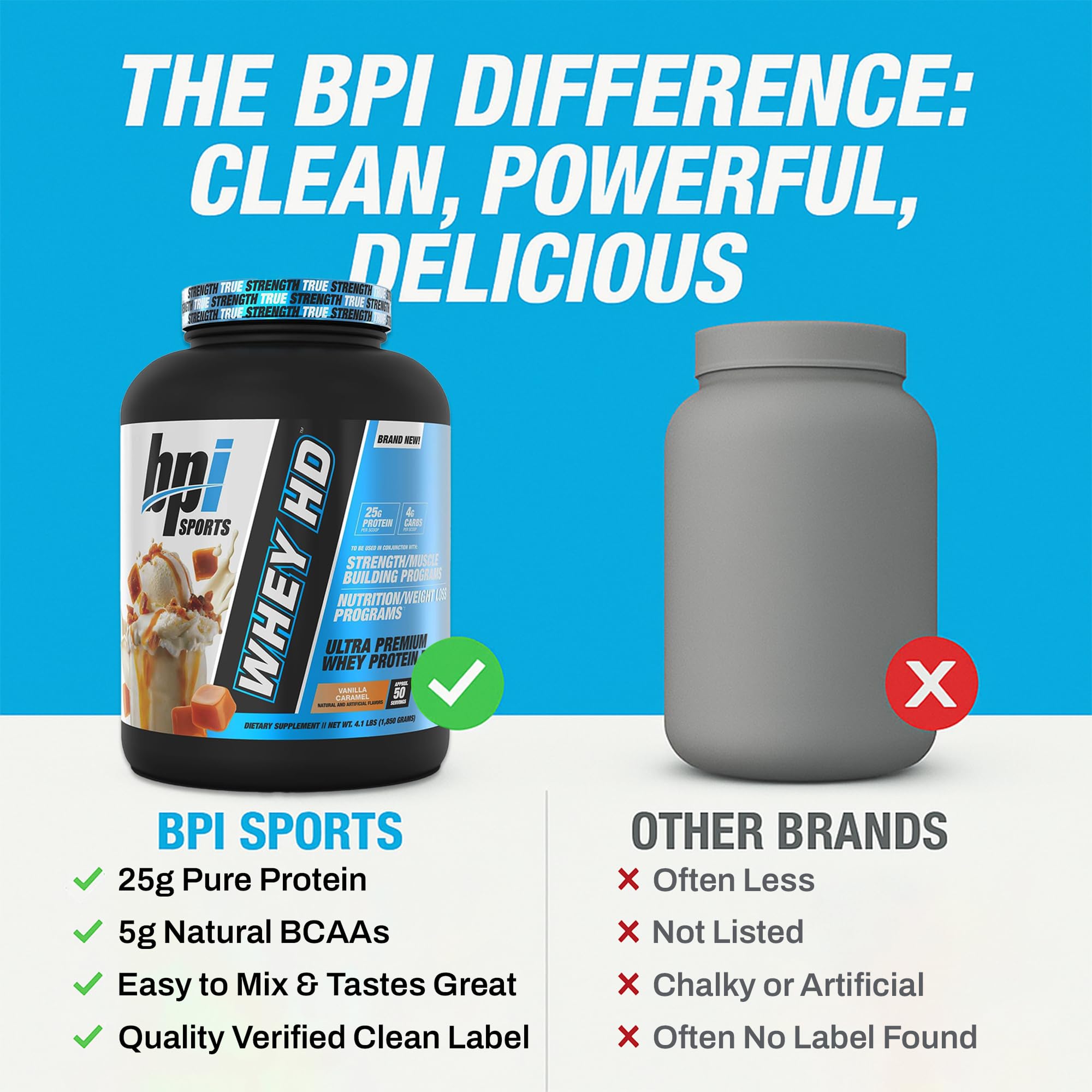 BPI Sports Whey HD protein shake prep showing versatile usage.