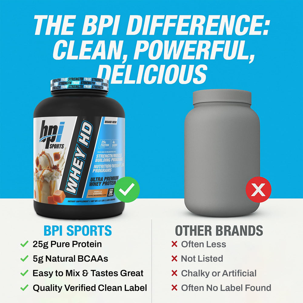 BPI Sports Whey HD protein shake prep showing versatile usage.