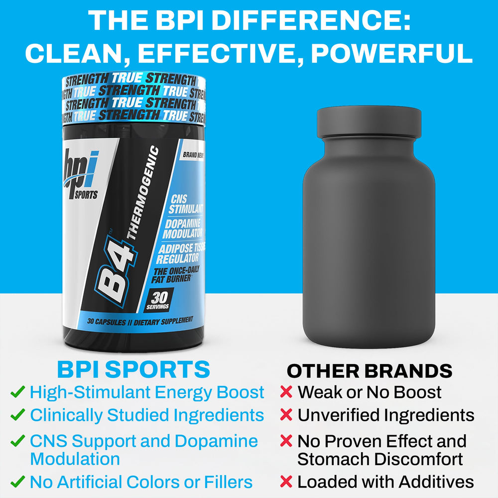 BPI Sports B4 hydration-friendly blend supports post-workout recovery.