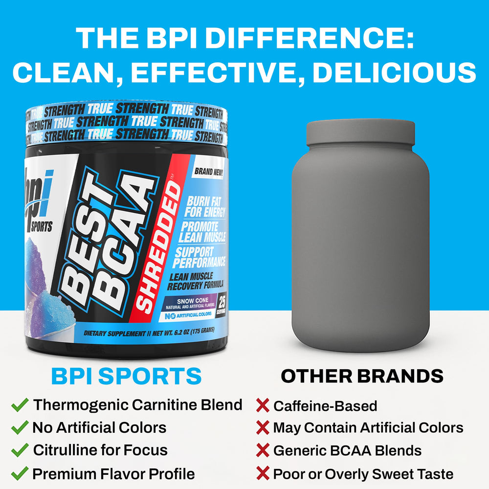 BPI Sports Best BCAA Shredded shaker shown for on-the-go workouts.