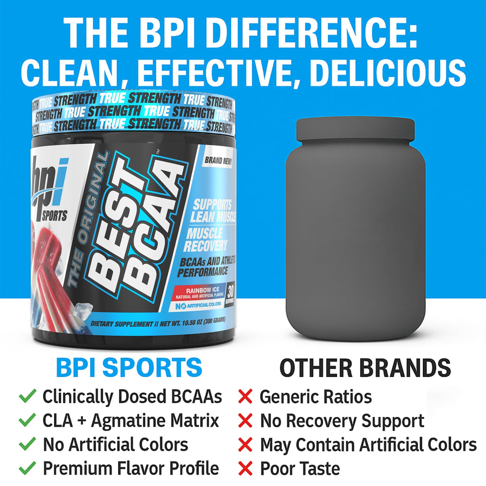 BPI Sports Best BCAA Rainbow Ice mix pouring into glass