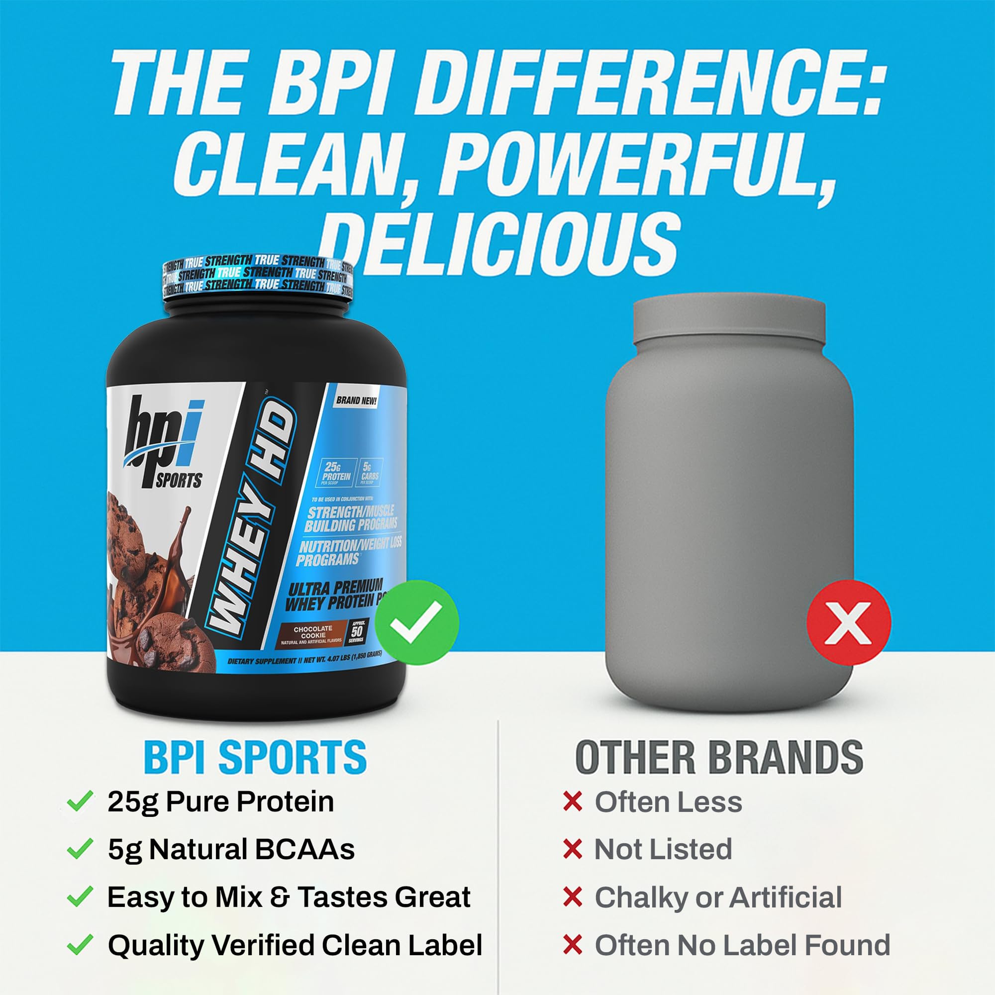 BPISports Whey HD measure scoop closeup showing 25g protein