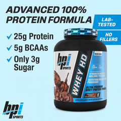 BPISports Whey HD powder bag label emphasizes clean ingredients