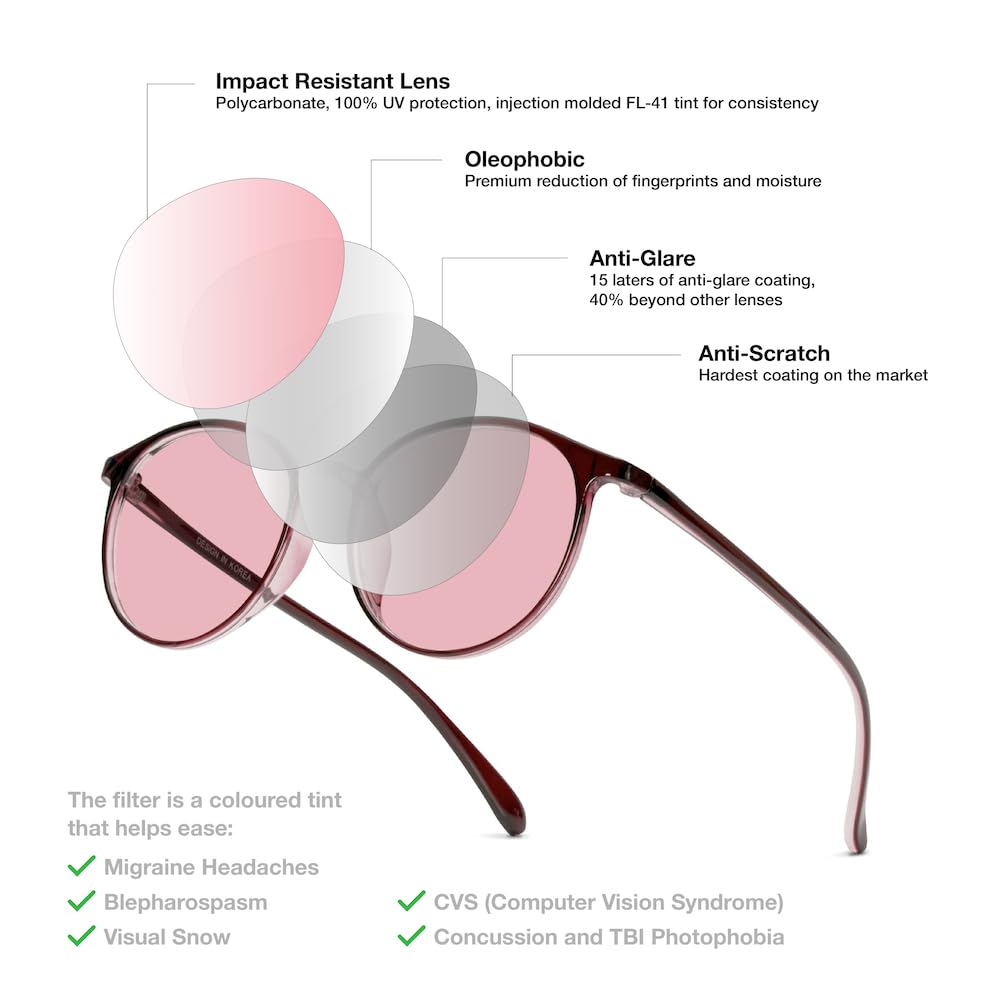 BRADDELL OPTICS Anti-UV polycarbonate lenses protect eyes safely.