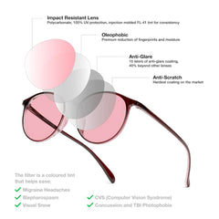 BRADDELL OPTICS Anti-UV polycarbonate lenses protect eyes safely.
