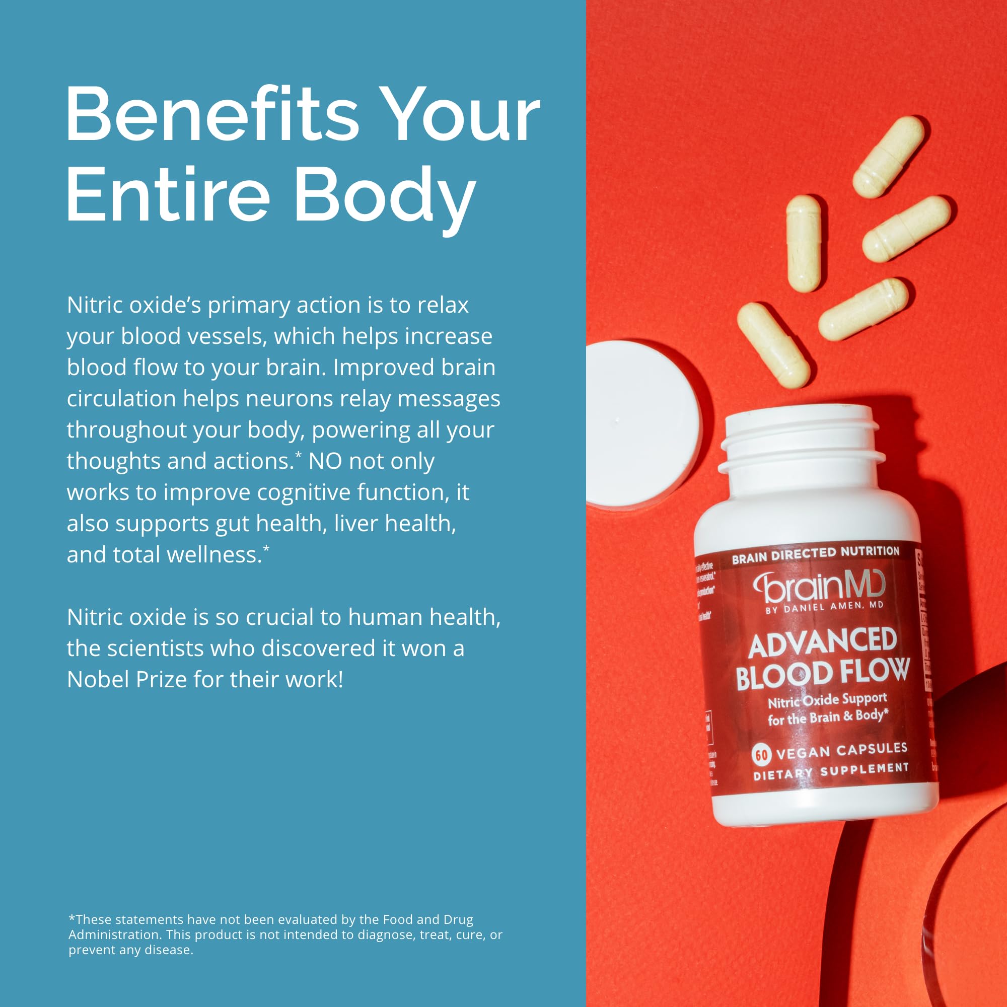 BrainMD Advanced Blood Flow final packaging shot on clean surface