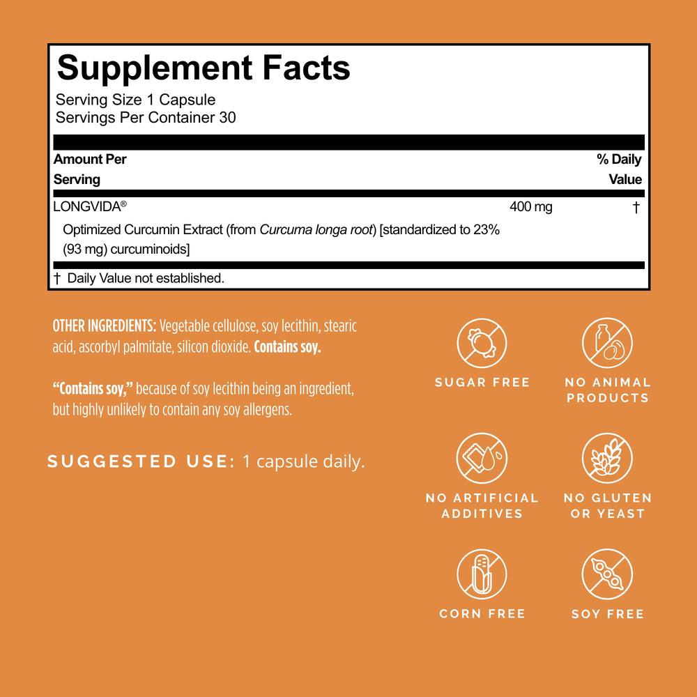 BrainMD Brain Curcumins capsules close-up designed for daily mental wellness