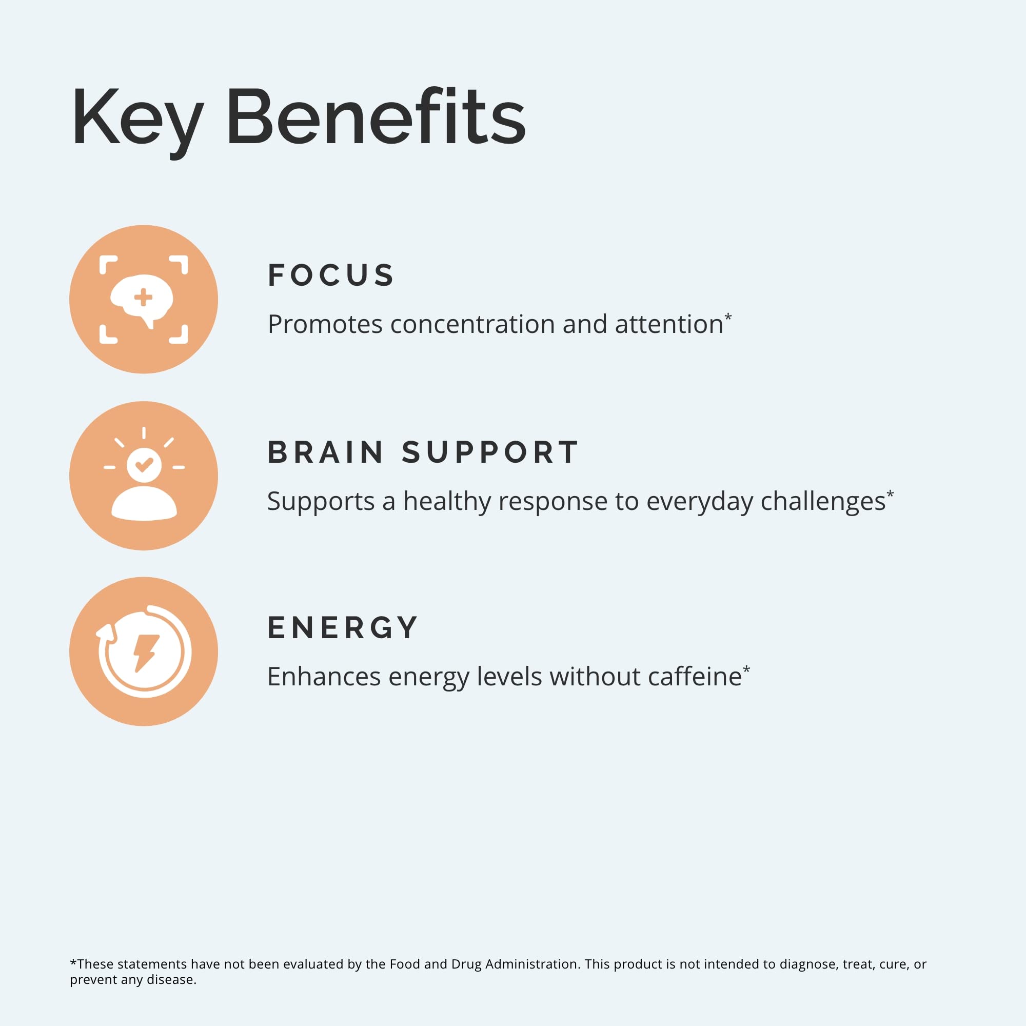 Ingredient blend of rhodiola, ashwagandha, and ginseng in BrainMD Focus Energy