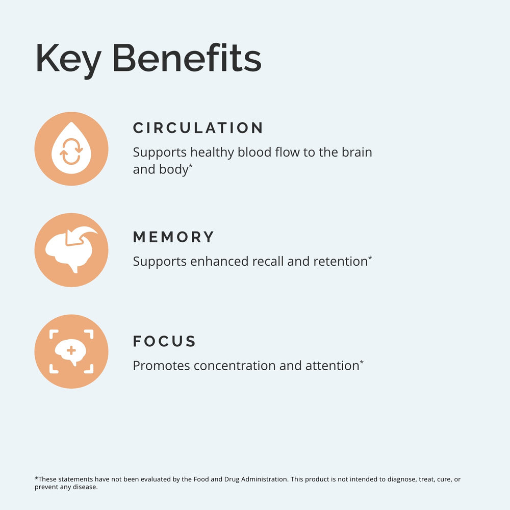 BrainMD ginkgo biloba ingredient closeup signaling natural brain support