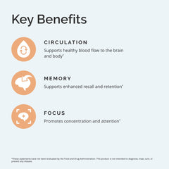 BrainMD ginkgo biloba ingredient closeup signaling natural brain support