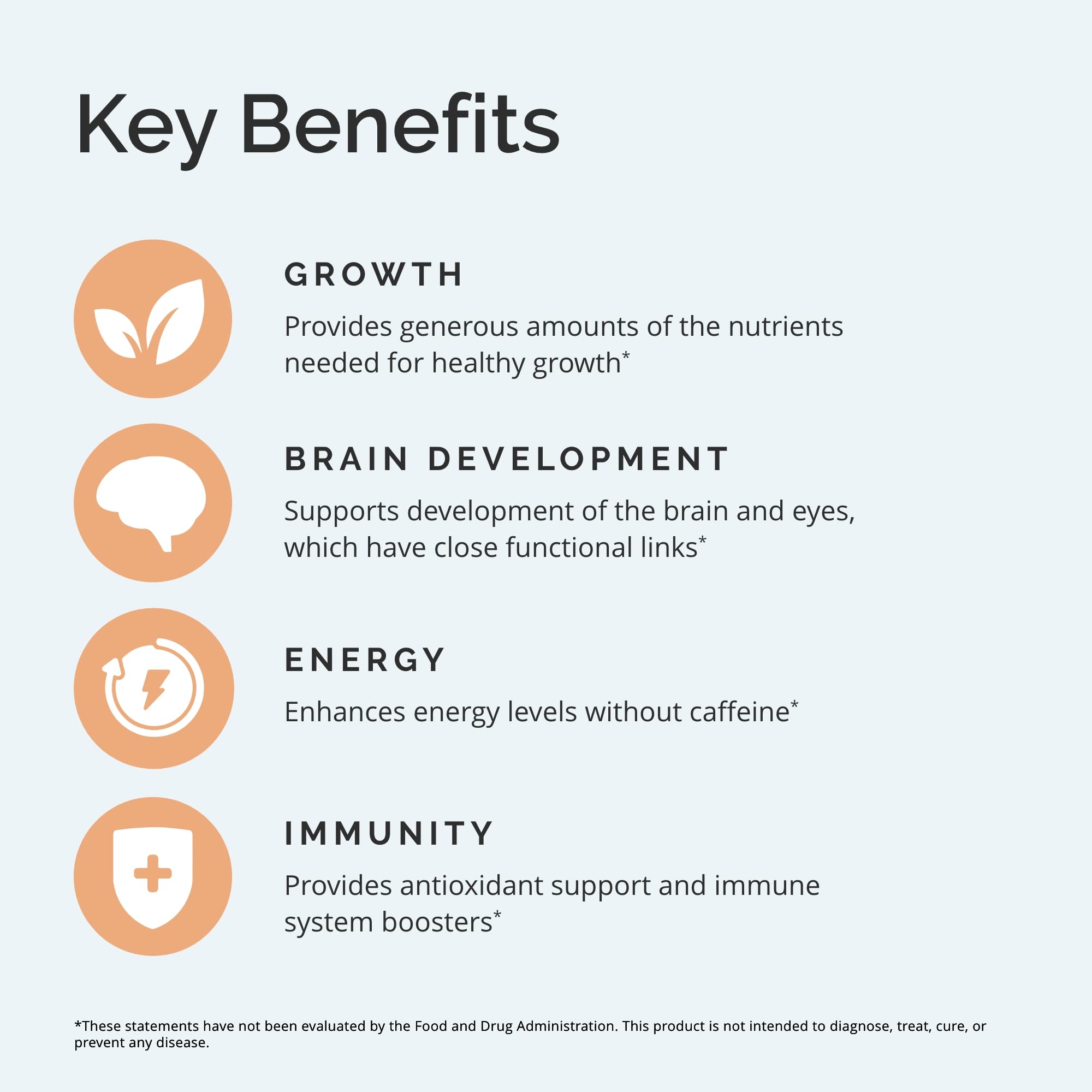 BrainMD NeuroVite vision nutrients image emphasizes lutein and zeaxanthin support