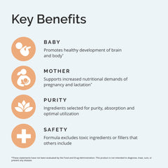 BrainMD Dr Amen Smart Prenatal ingredients list featuring B vitamins and lutein