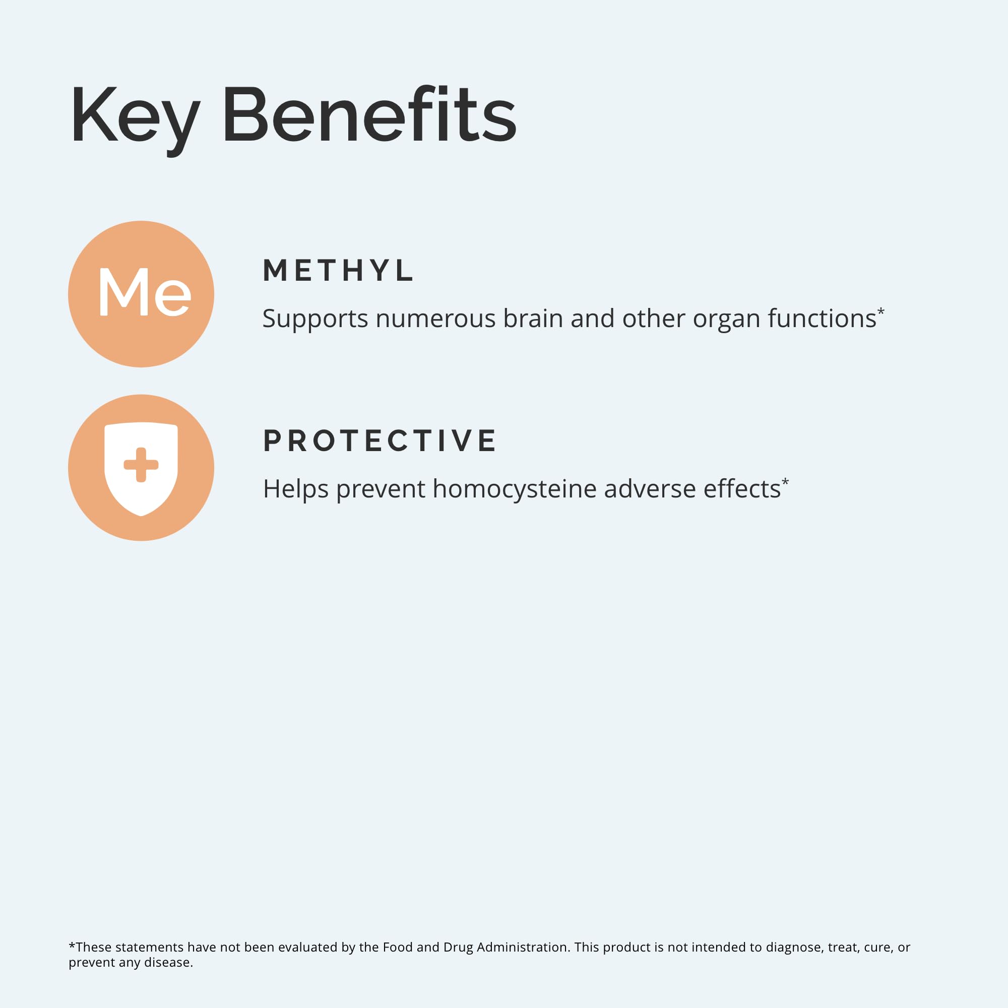 Daily dosage guidance shown for BrainMD Methylfolate.