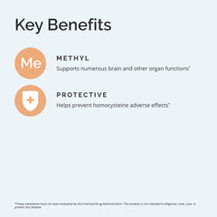 Daily dosage guidance shown for BrainMD Methylfolate.