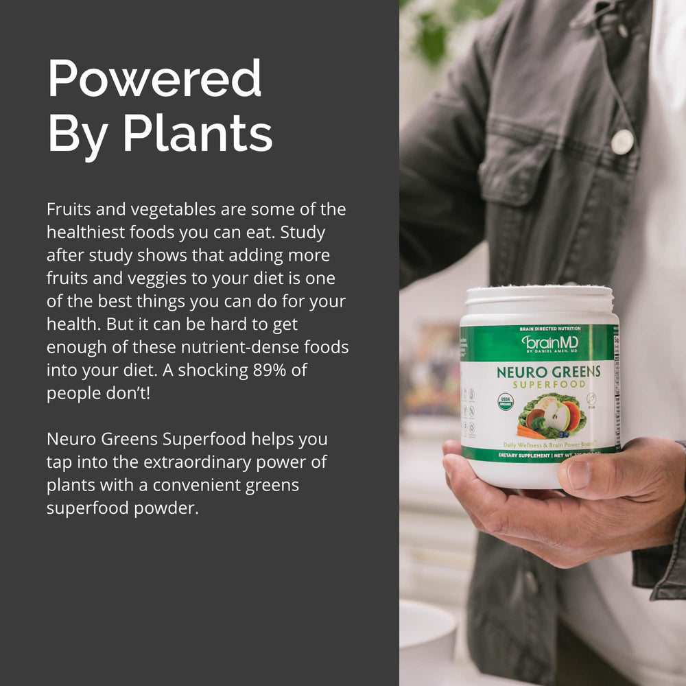 BrainMD Neuro Greens ingredients panel highlights 20 fruits and vegetables.