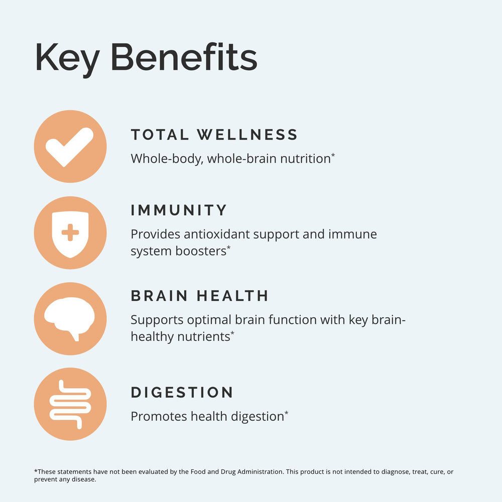 BrainMD NeuroVite Plus ingredients panel with phytonutrients and antioxidants.