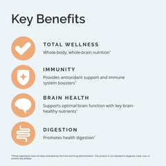 BrainMD NeuroVite Plus ingredients panel with phytonutrients and antioxidants.