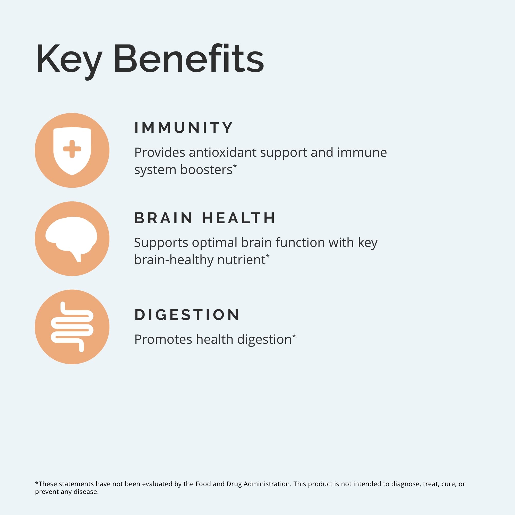 BRAINMD packaging highlights gluten-free and doctor-formulated notes