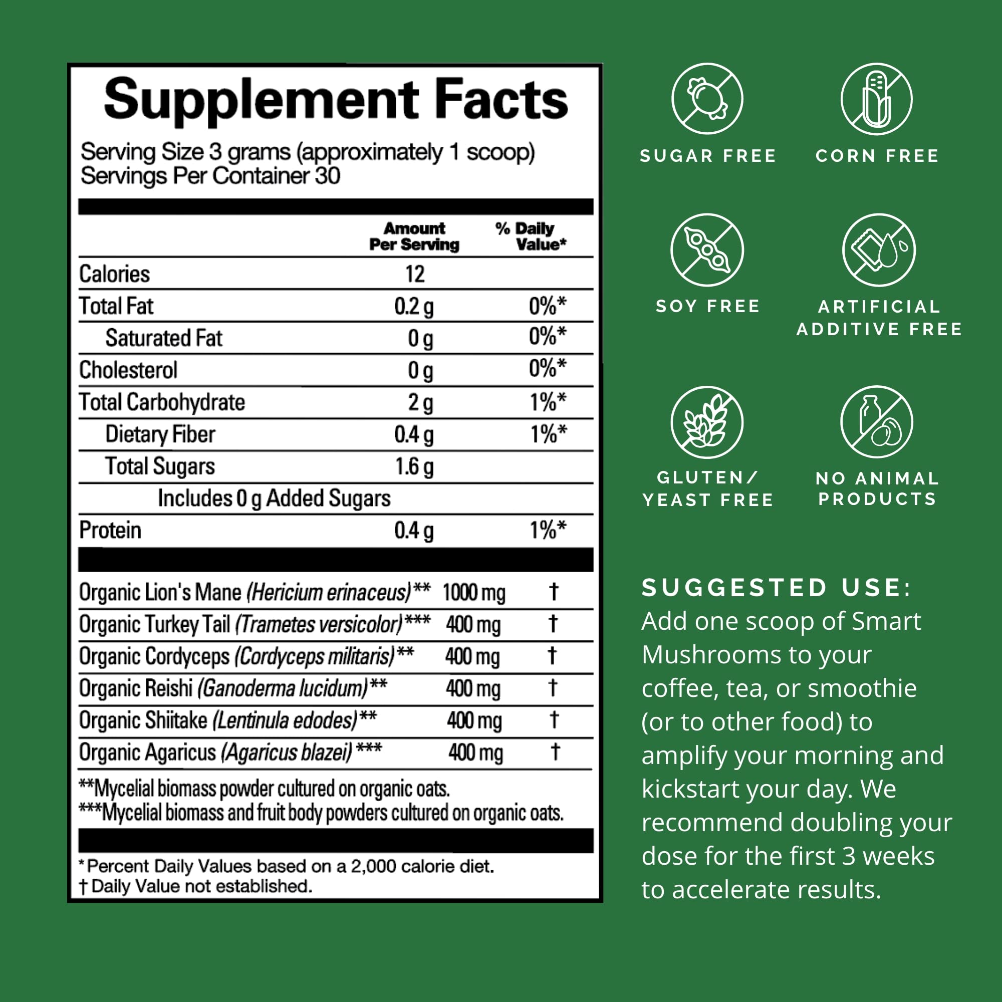 BrainMD Smart Mushrooms label front highlighting six functional mushrooms and nutrition.