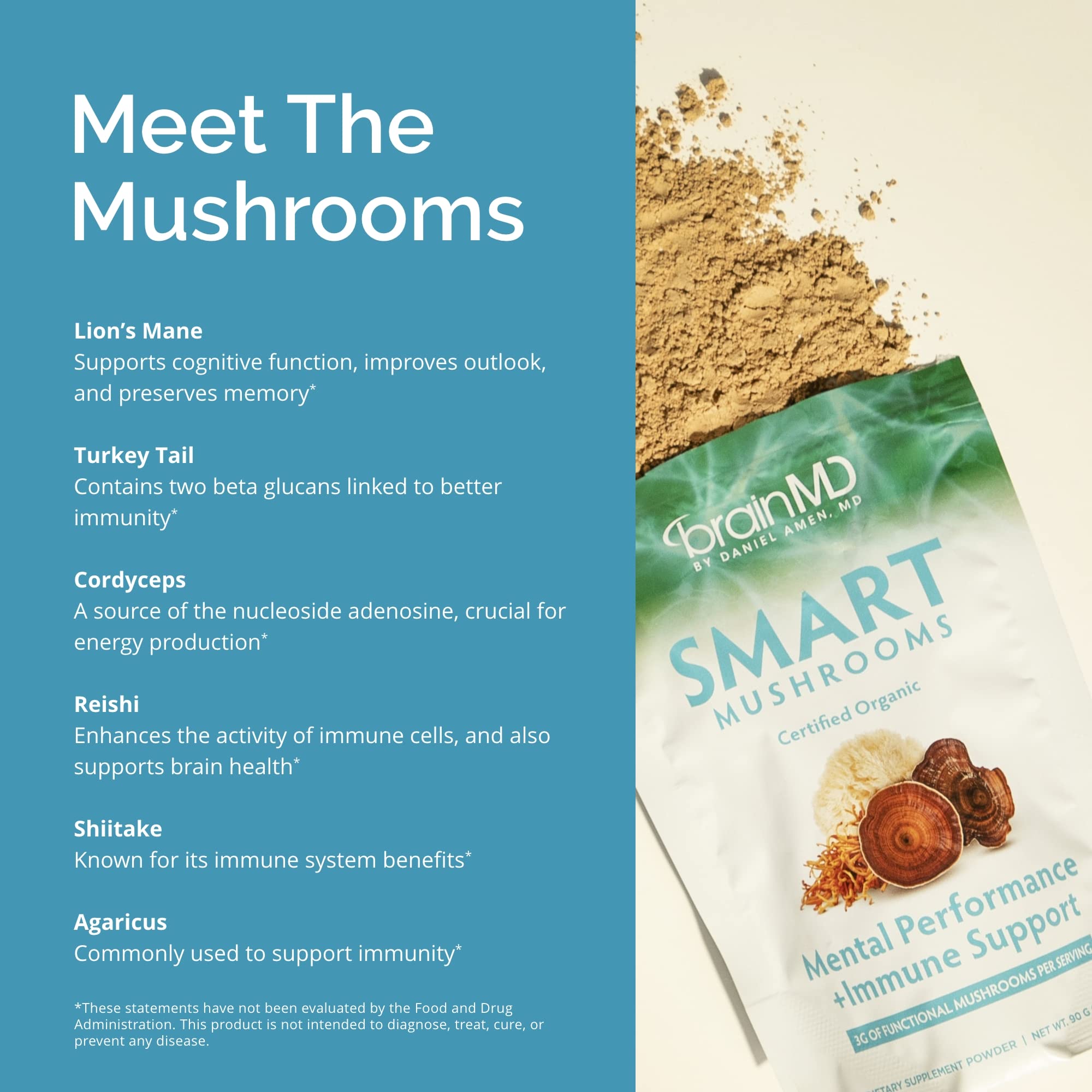 BrainMD Smart Mushrooms packaging box highlights FDA-registered facility manufacturing.