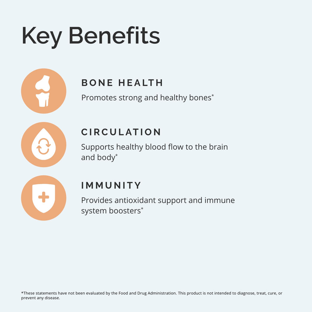 BrainMD Vitamin D3 + K2 packaging notes MK-7 and cholecalciferol bioavailability