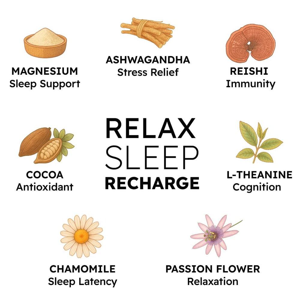 Brainoa Sleep Cocoa ashwagandha botanicals closeup suggests nightly relaxation.