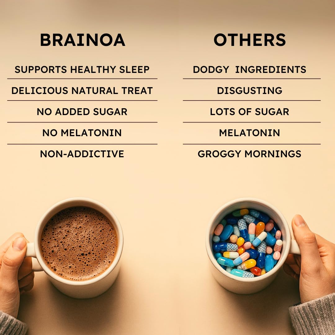 Brainoa Sleep Cocoa fairtrade cocoa packet reflects ethical sourcing.