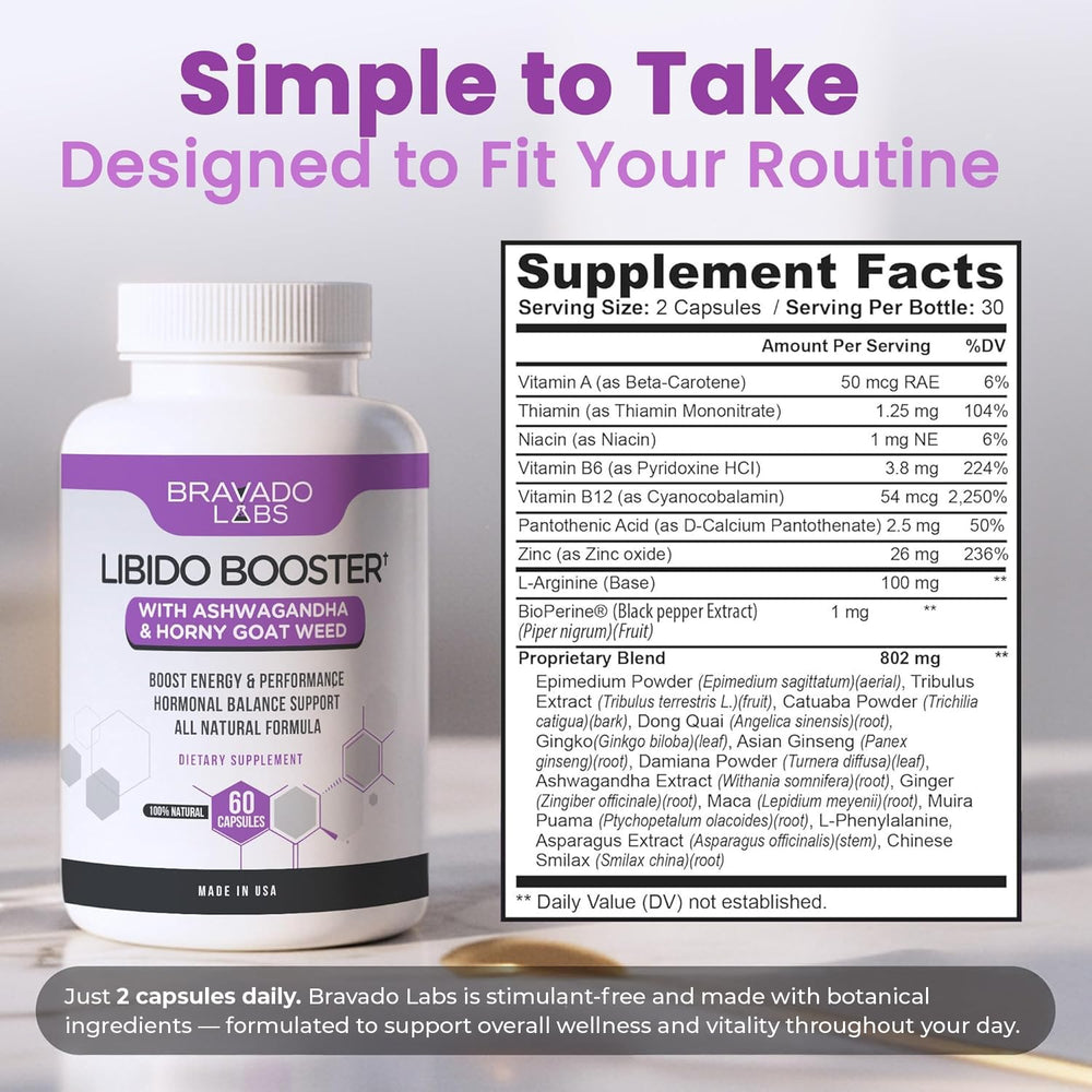 Bravado Labs Women's Energy daily-use tips visual suggesting consistent use.