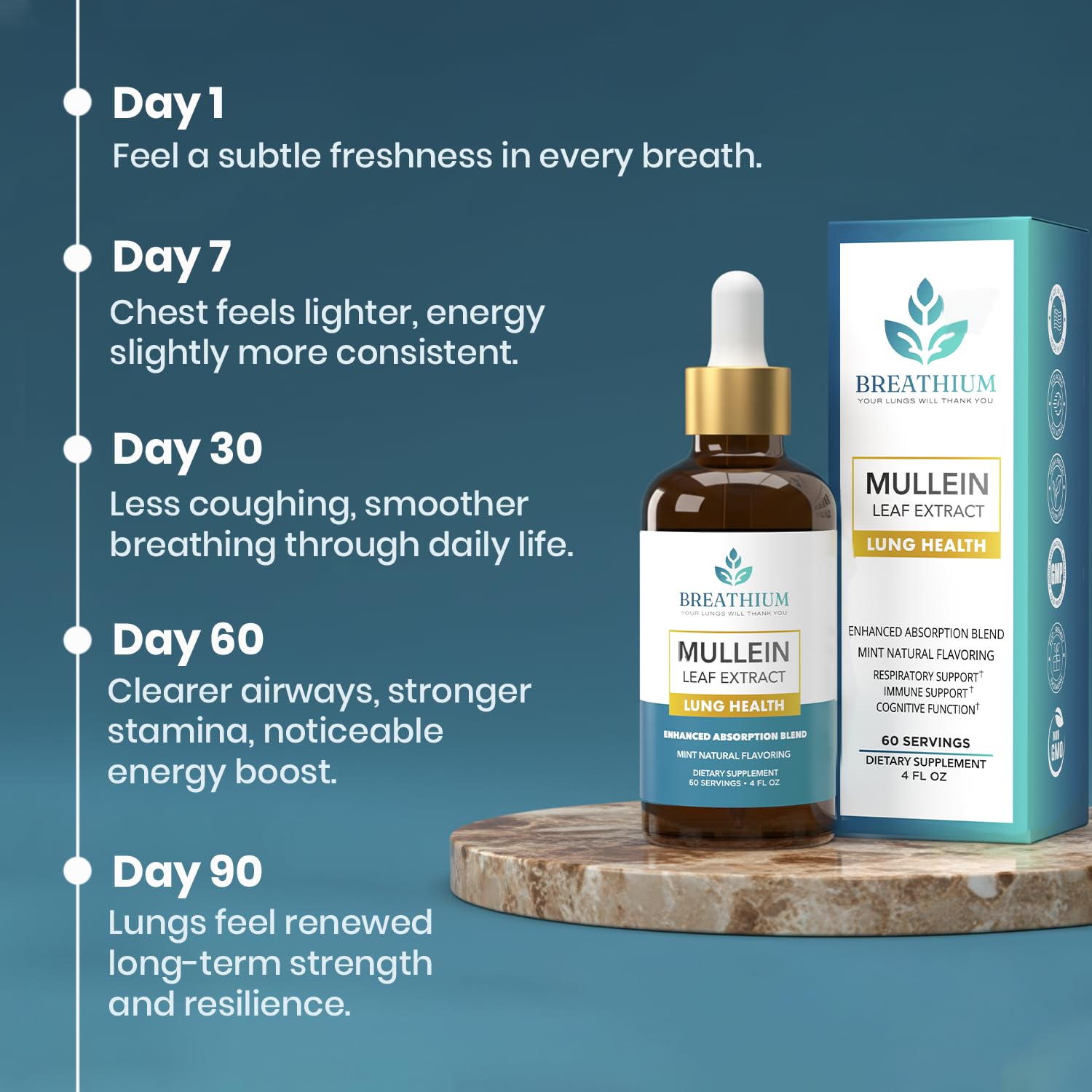 Breathium 4-in-1 Mullein Drops mint swirl close-up invites daily use