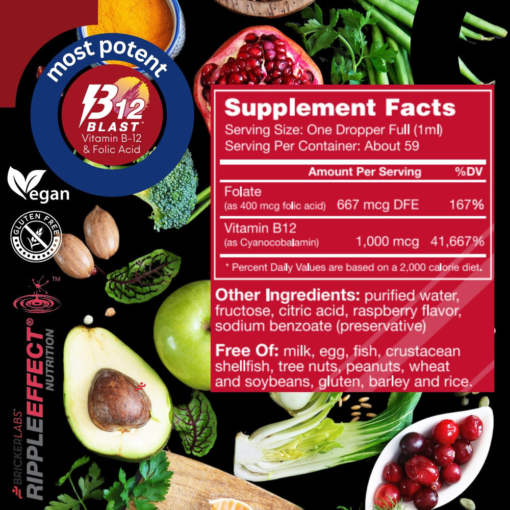Using Bricker Labs B-12 Blast as part of a healthy lifestyle