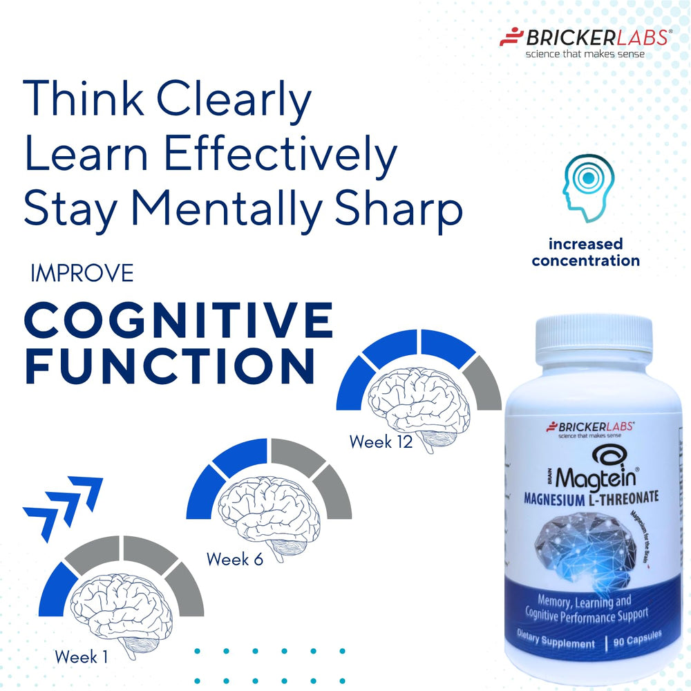 Bricker Labs Magtein capsules ready for daily use