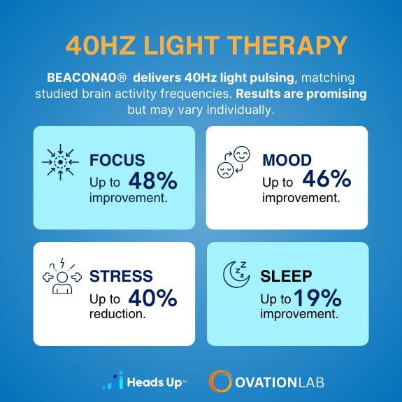 BRIGHT BEACON40 soft glow detail ideal for relaxing evenings at home.