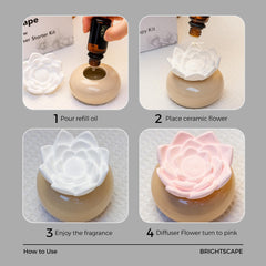 Brightscape ScentFlow cordless diffuser suitable for desk or nightstand
