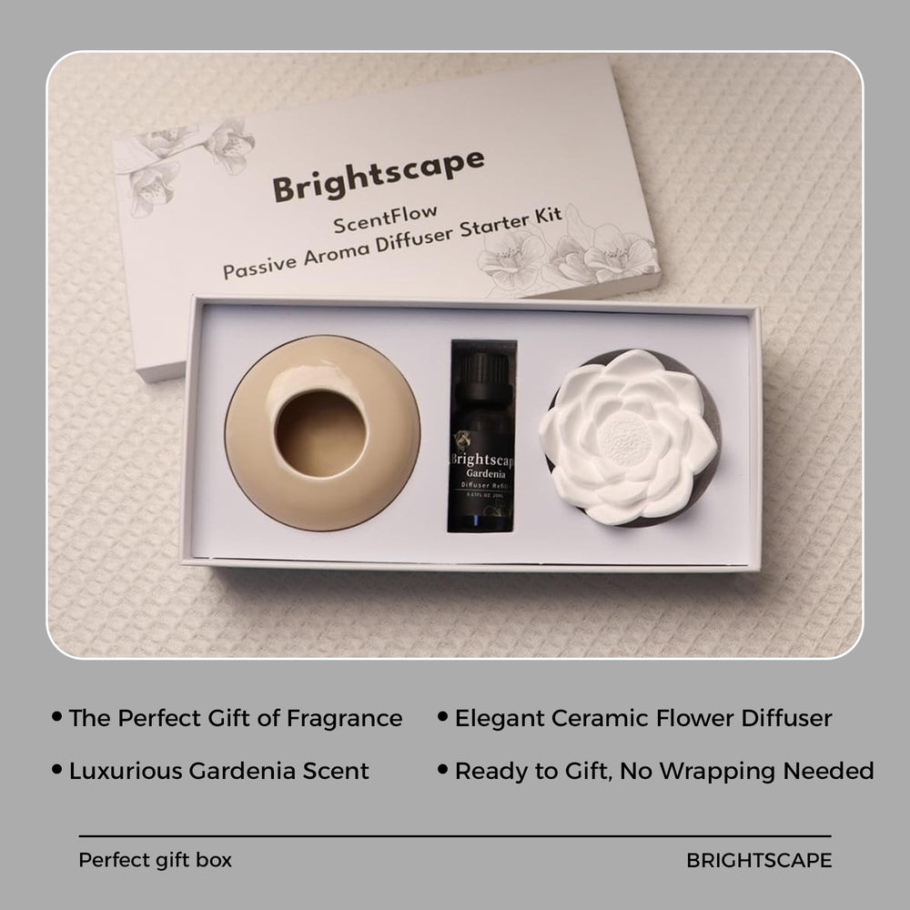 Brightscape ScentFlow small-space diffuser fits desks and bathrooms