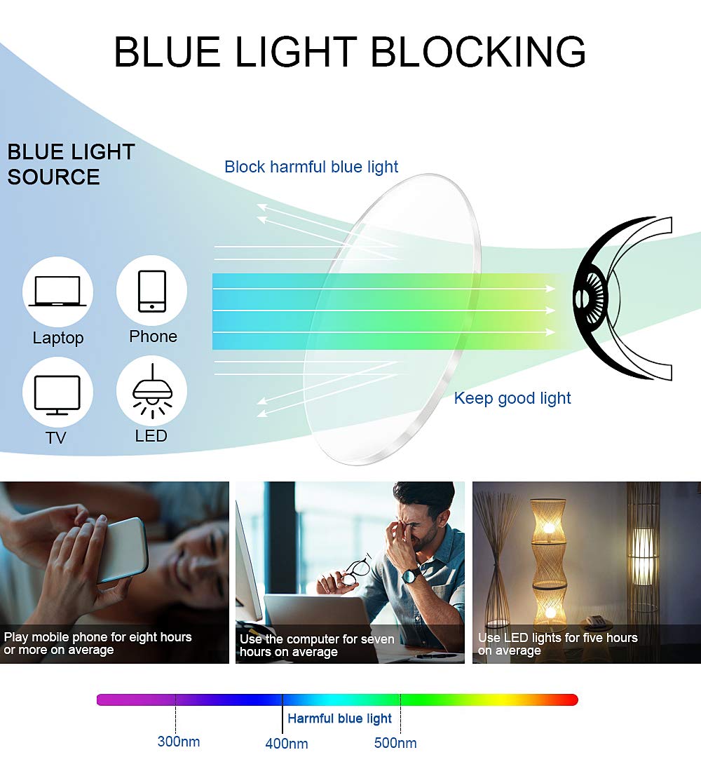 Brigtlaiff round blue light glasses closeup nose pads for comfortable all-day wear