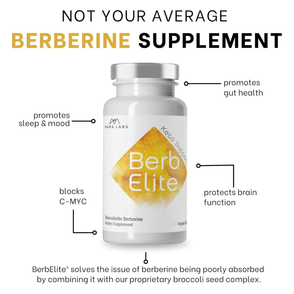BerbElite dose guide showing evening two-capsule use with dinner.