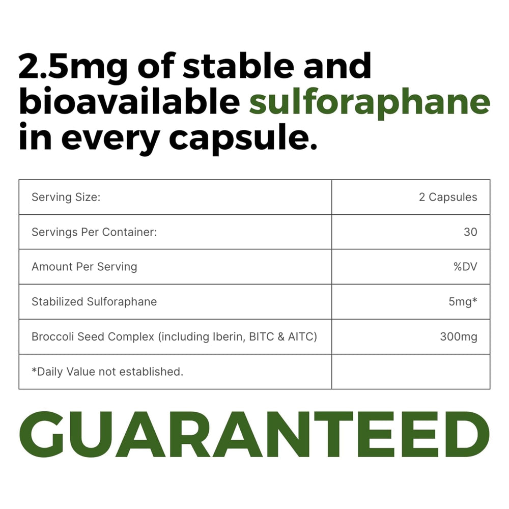 BrocElite Mara Labs Kids capsules neatly displayed, easy-to-swallow vegan capsules for kids.