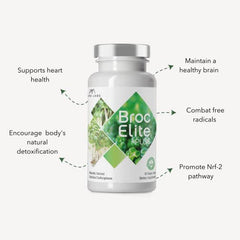 BrocElite stabilized sulforaphane extract jar highlights the key ingredient for daily nutrition