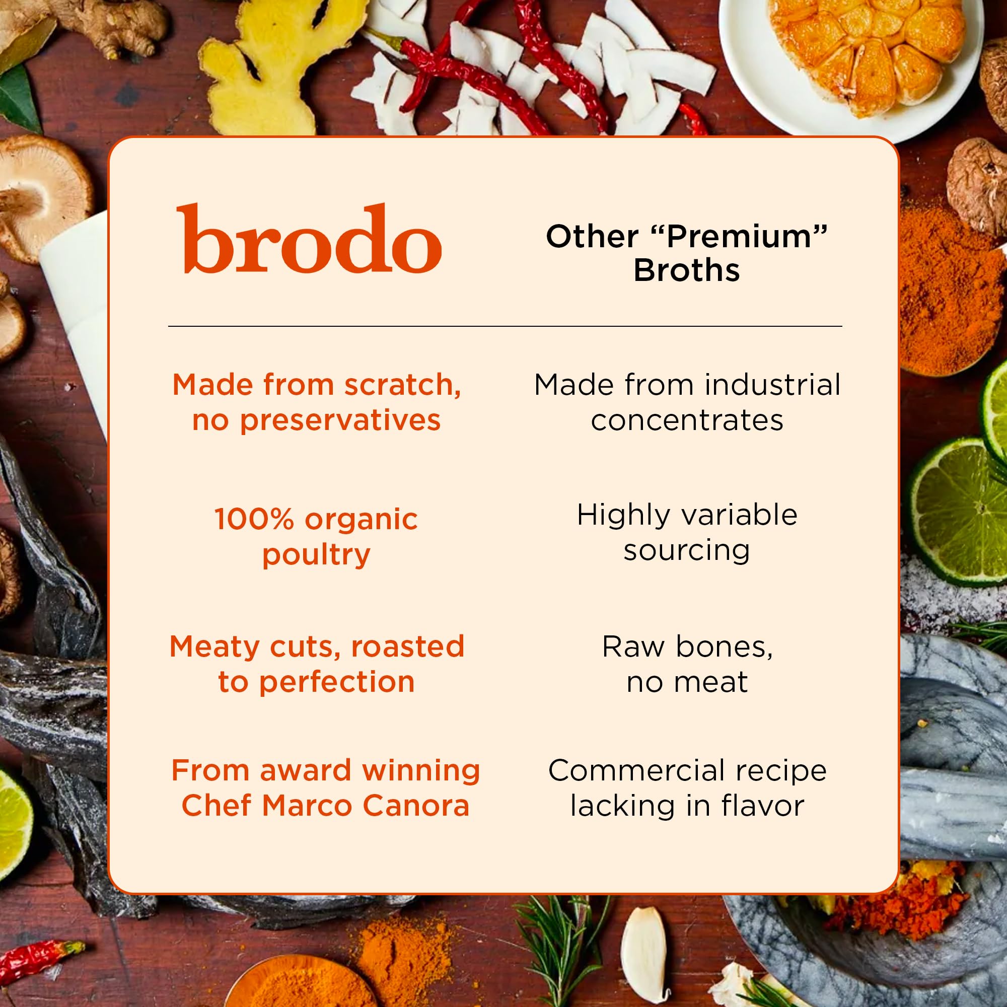 Brodo Deeply Rooted pasture-raised chicken bone broth pouch with rich flavor for meals.