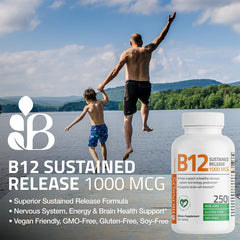 Bronson B12 vegan formula packaging with gluten-free and soy-free notes
