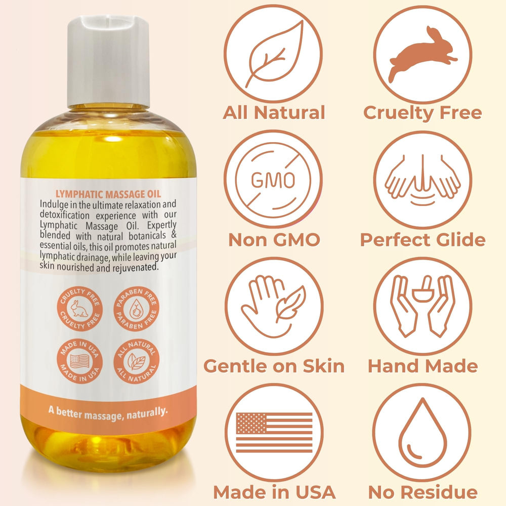 Brookethorne Naturals Lymphatic Oil dispense cap close-up for easy use