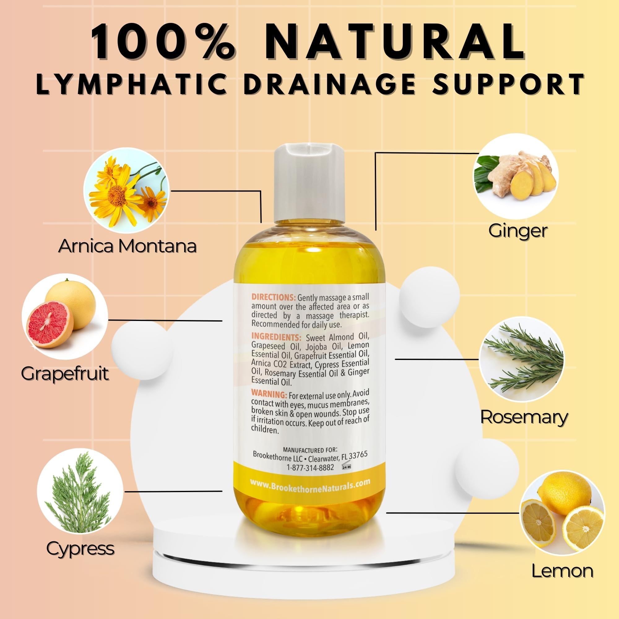 Brookethorne Naturals Lymphatic Oil massage glide during a therapy session