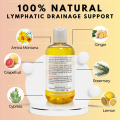 Brookethorne Naturals Lymphatic Oil massage glide during a therapy session