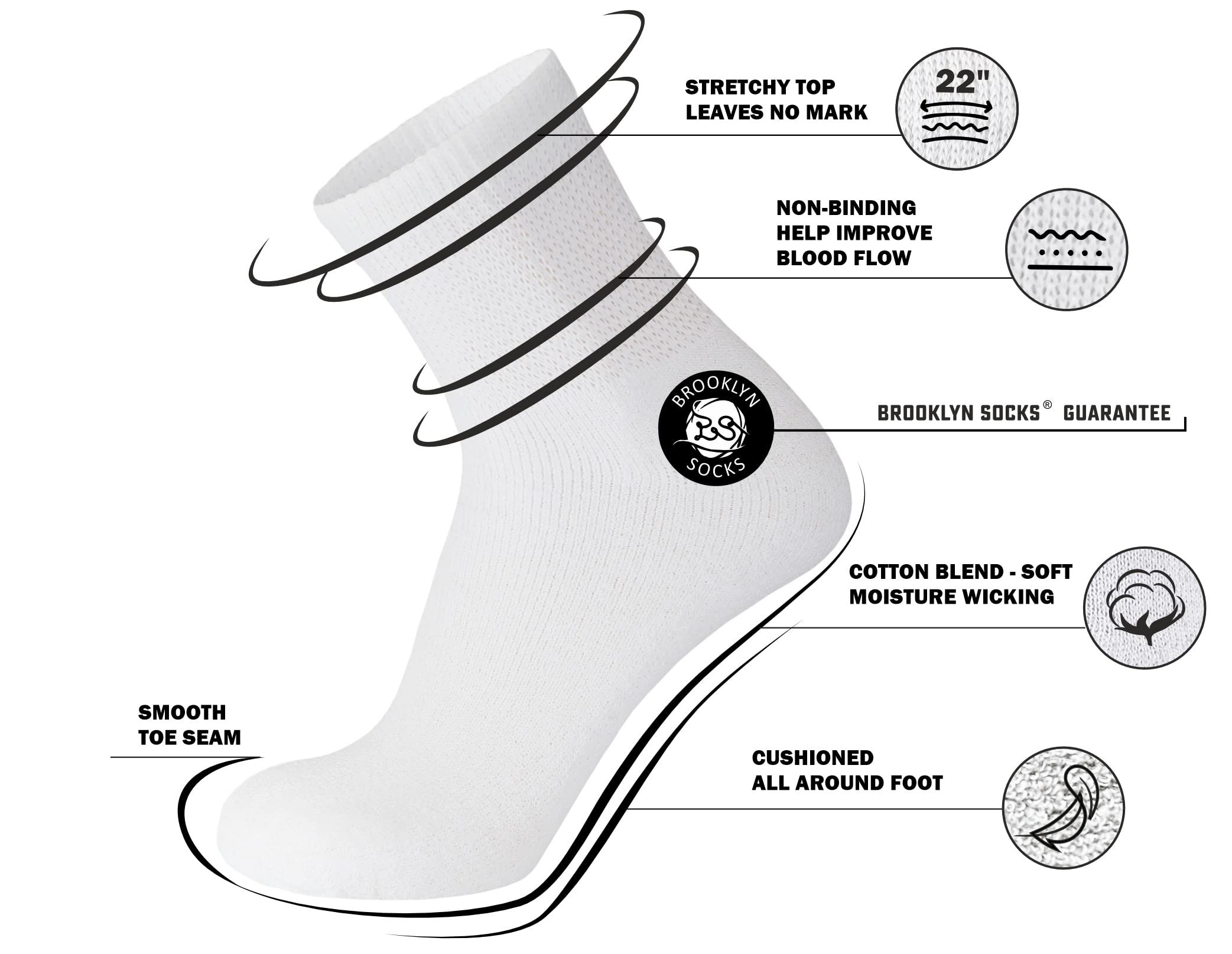 Close-up of Brooklyn Socks diabetic cotton ankle sock showing breathable, soft knit.