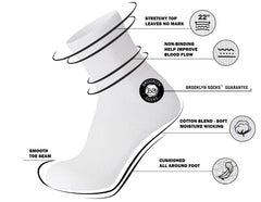Close-up of Brooklyn Socks diabetic cotton ankle sock showing breathable, soft knit.