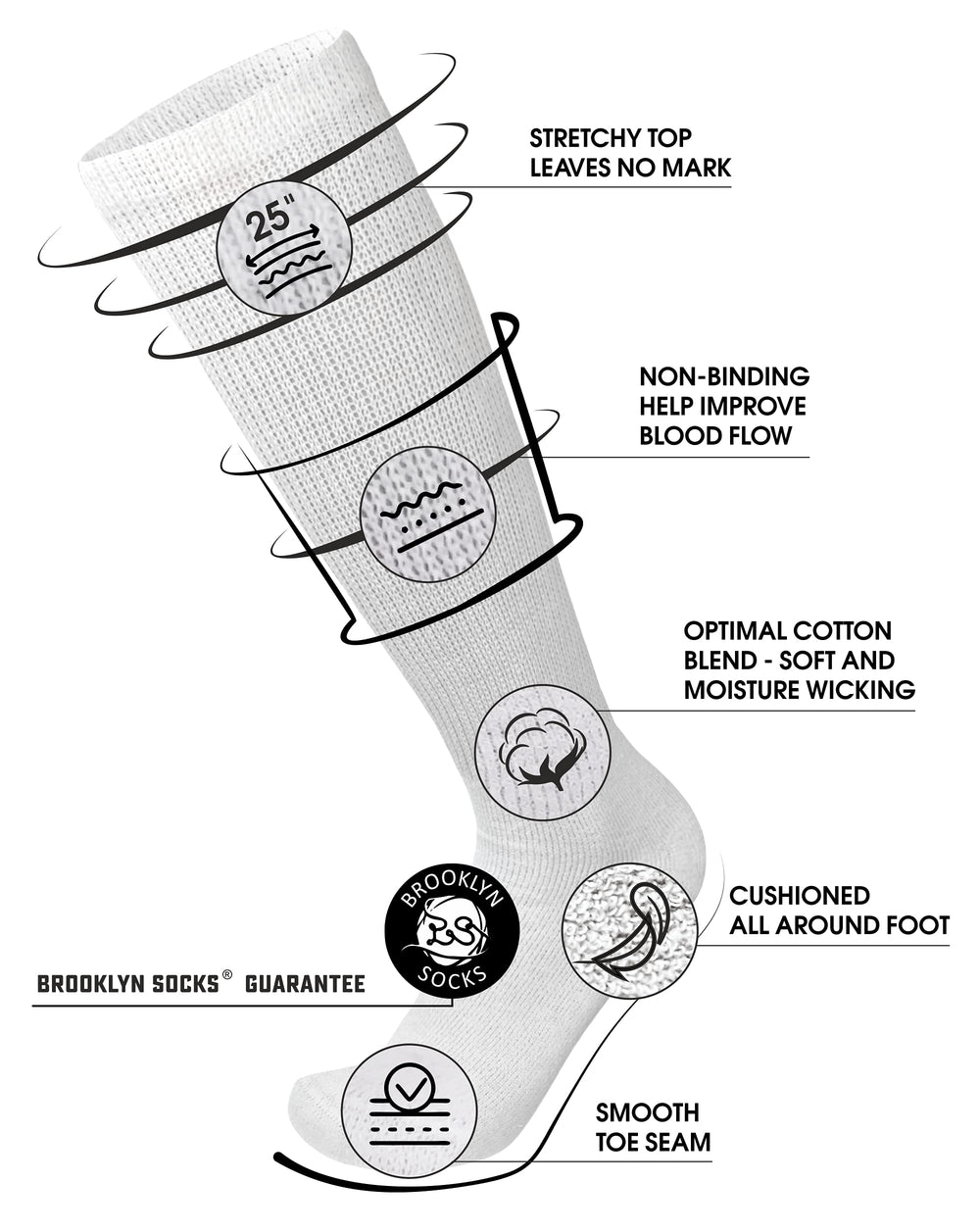 Brooklyn Socks knee-high seamless-toe design reduces irritation for sensitive feet.