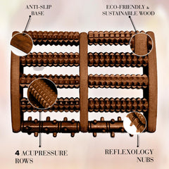 Brookstone Foot Roller in use on arch to soothe foot discomfort