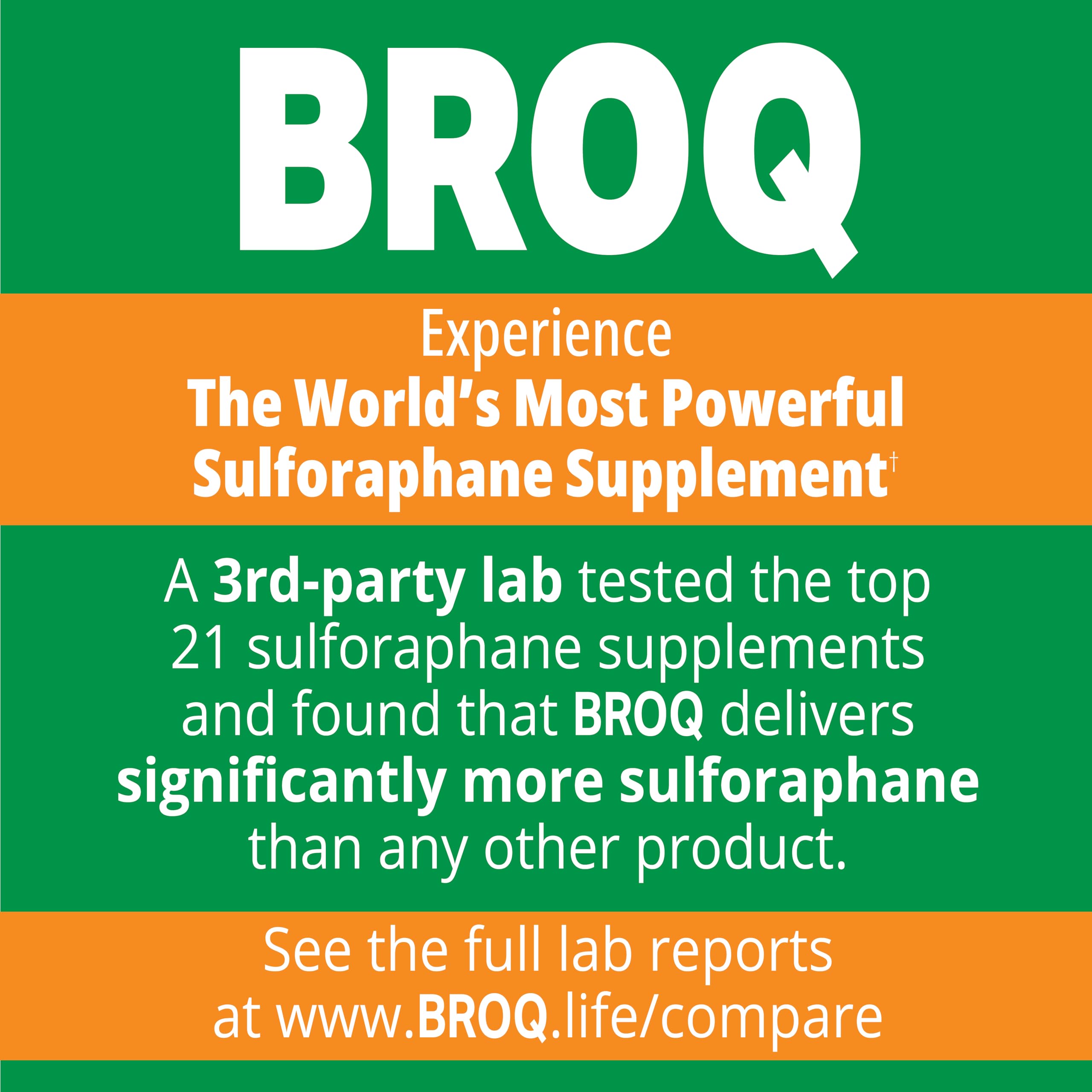 BROQ 2X Sulforaphane capsules for convenient daily use.